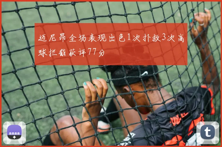 迈尼昂全场表现出色1次扑救3次高球拦截获评77分